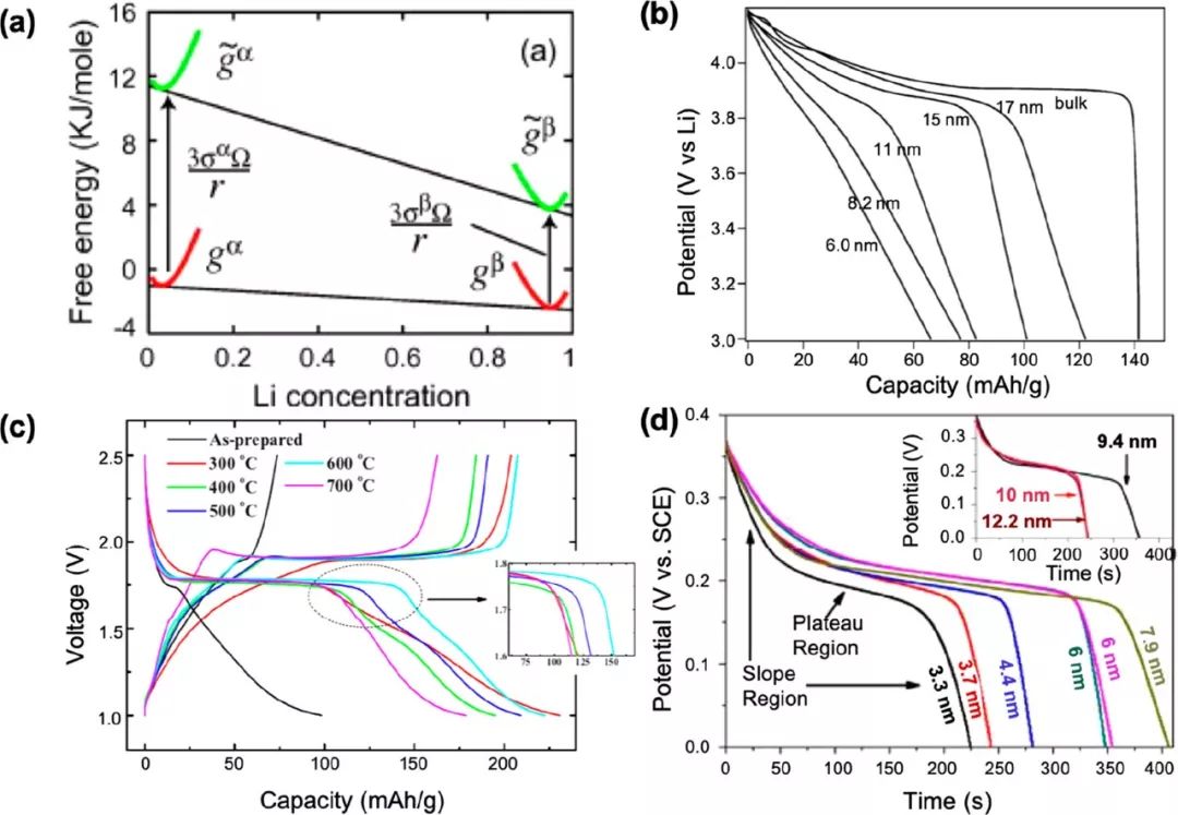 1650593700593389.jpg ΢ÐÅͼƬ_20220422100913.jpg