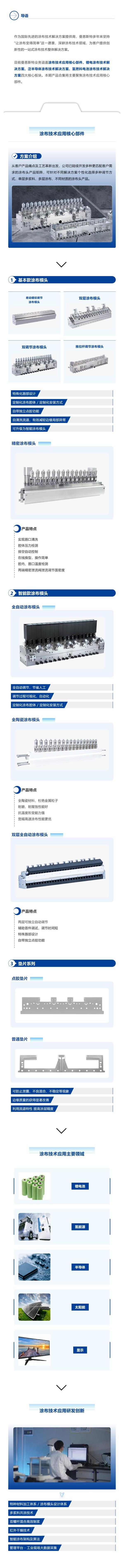 ��Ӳ�����ա�����������6163���ӹٷ���վ����ģͷ�г��³�����_Ҽ�鳤ͼ1.jpg